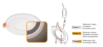 Светильник встраив. Ecola Круглый даунлайт с драйв с подств 9(6+3)W 6.5K/6.5K DDRD90ELC *1/30